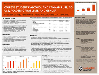 College students' alcohol and cannabis use, co-use, academic problems, and gender thumbnail