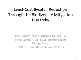 Least-Cost Bycatch Reduction Through the Biodiversity Mitigation Hierarchy la vignette