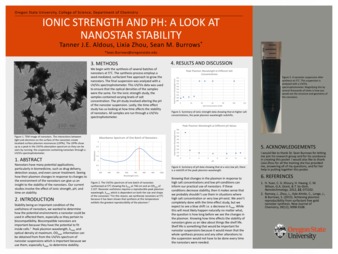 Ionic Strength and pH: A Look at Nanostar Stability la vignette