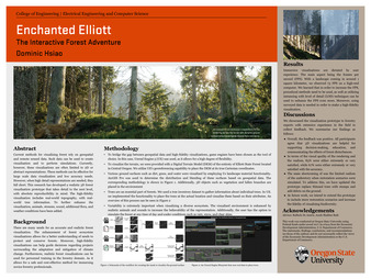Enchanted Elliott: The Interactive Forest Adventure thumbnail