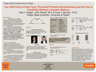 You can trust a pretty face: perceived physical attractiveness and the use of credibility related linguistic markers 缩图
