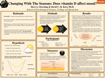 Changing with the seasons : does vitamin D affect mood? Miniaturansicht
