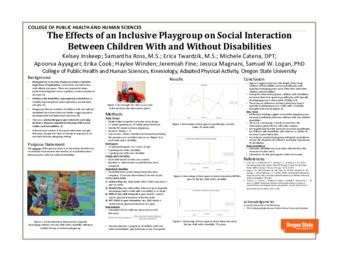 The Effects of an Inclusive Playgroup on Social Interaction Between Children With and Without Disabilities Miniatura