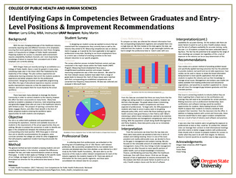 Identifying gaps in competencies between graduates and entry- level Positions & improvement recommendations thumbnail