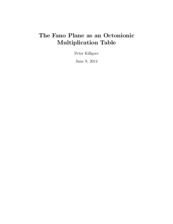 The Fano plane as an octonionic multiplication table thumbnail