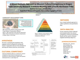 A Mixed Methods Approach to Measure Cultural Competency in Oregon State University Research Scientists Working with a Pacific Northwest Tribe Miniaturansicht