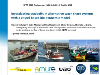Investigating tradeoffs in alternative catch share systems with a vessel-based bio-economic model thumbnail