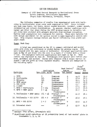 Summary of 1967 weed control research in horticultural crops [preliminary draft] Miniaturansicht