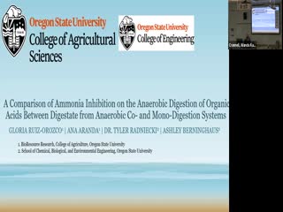 A Comparison of Ammonia Inhibition on the Anaerobic Digestion of Organic Acids Between Digestate from Anaerobic Co- and Mono-Digestion Systems [video] miniatura