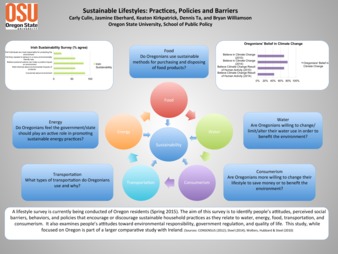 Sustainable Lifestyles: Practices, Policies and Barriers thumbnail